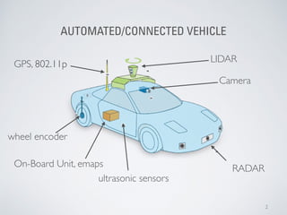 Self driving and connected cars fooling sensors and tracking drivers | PDF