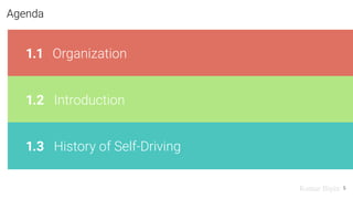 Agenda
1.1 Organization
1.2 Introduction
1.3 History of Self-Driving
5
 