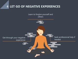 Get through your negative
experience
Learn to forgive yourself and
others
Seek professional help if
needed
LET GO OF NEGAT...