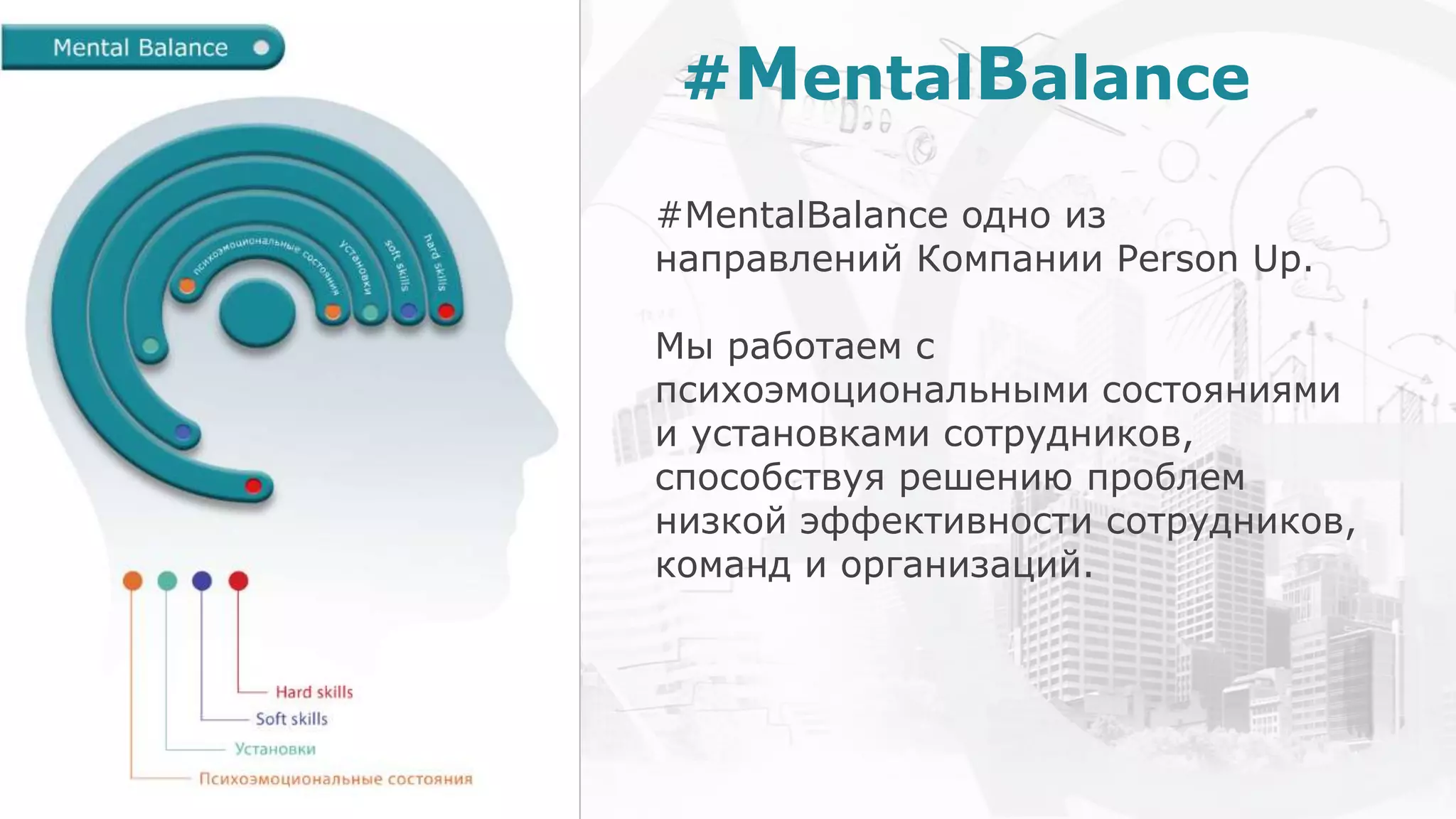 #MentalBalance
#MentalBalance одно из
направлений Компании Person Up.
Мы работаем с
психоэмоциональными состояниями
и установками сотрудников,
способствуя решению проблем
низкой эффективности сотрудников,
команд и организаций.
 