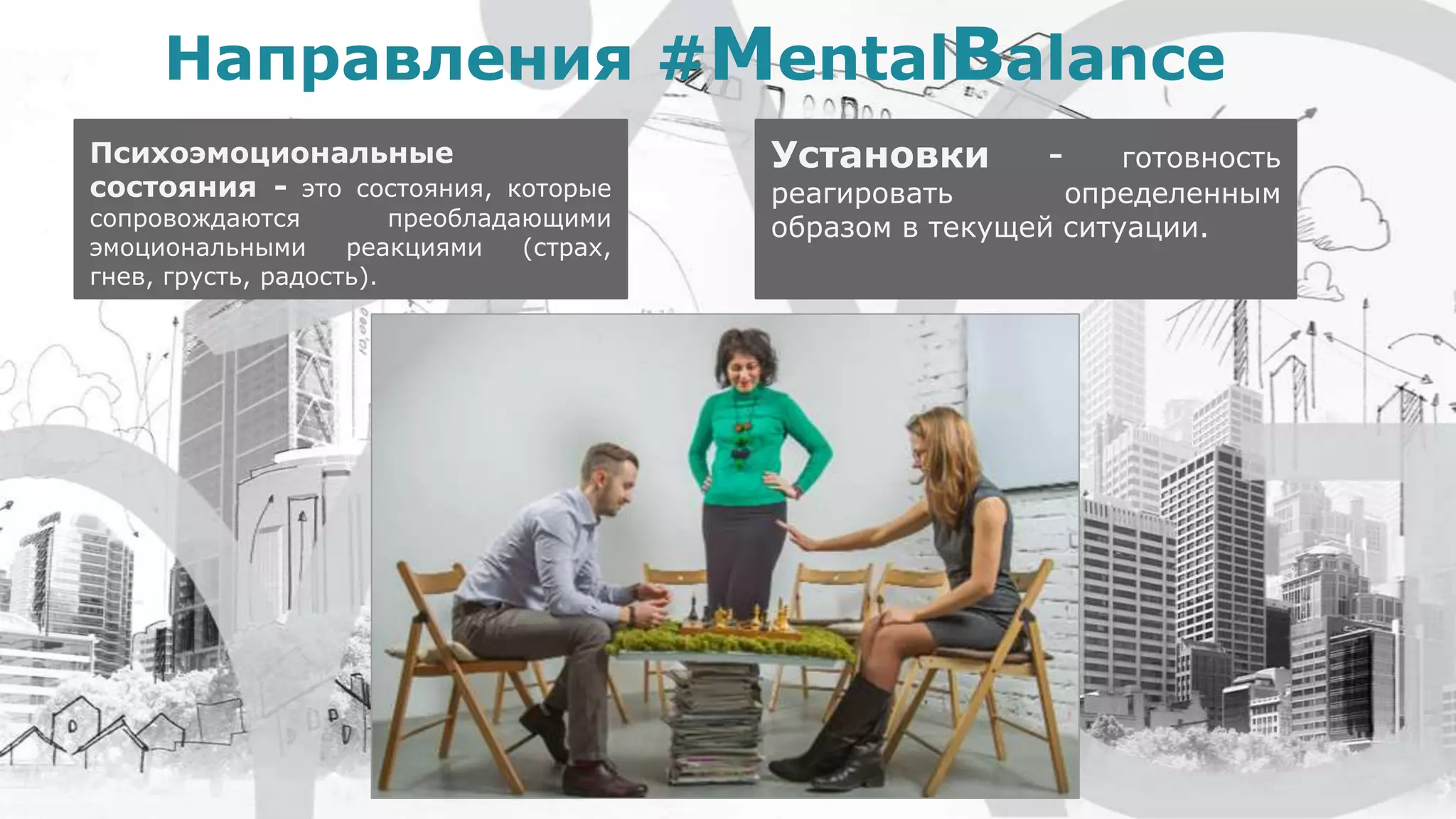 Направления #MentalBalance
Установки - готовность
реагировать определенным
образом в текущей ситуации.
Психоэмоциональные
состояния - это состояния, которые
сопровождаются преобладающими
эмоциональными реакциями (страх,
гнев, грусть, радость).
 