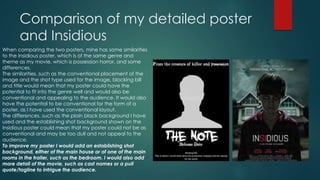 Comparison of my detailed poster 
and Insidious 
When comparing the two posters, mine has some similarities 
to the Insidious poster, which is of the same genre and 
theme as my movie, which is possession horror, and some 
differences. 
The similarities, such as the conventional placement of the 
image and the shot type used for the image, blocking bill 
and title would mean that my poster could have the 
potential to fit into the genre well and would also be 
conventional and appealing to the audience. It would also 
have the potential to be conventional for the form of a 
poster, as I have used the conventional layout. 
The differences, such as the plain black background I have 
used and the establishing shot background shown on the 
Insidious poster could mean that my poster could not be as 
conventional and may be too dull and not appeal to the 
audience. 
To improve my poster I would add an establishing shot 
background, either of the main house or of one of the main 
rooms in the trailer, such as the bedroom. I would also add 
more detail of the movie, such as cast names or a pull 
quote/tagline to intrigue the audience. 
 