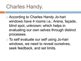 Charles Handy.
According to Charles Handy Jo-hari
windows have 4 rooms i.e.: Arena, façade,
blind spot, unknown; which helps in
evaluating our own selves through distinct
processes.
To self evaluate our self using Jo-hari
windows, we need to reveal ourselves,
seek feedback, and set limits.