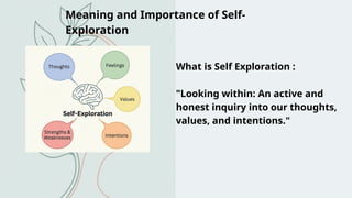Self-Exploration: A Comprehensive Guide to Understanding Yourself | PPTX