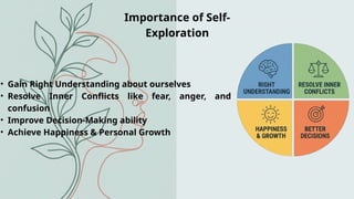 Self-Exploration: A Comprehensive Guide to Understanding Yourself | PPTX