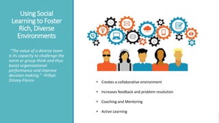 Using Social
Learning to Foster
Rich, Diverse
Environments
“The value of a diverse team
is its capacity to challenge the
norm or group think and thus
boost organizational
performance and improve
decision making.” -Yrthya
Dinzey-Flores- • Creates a collaborative environment
• Increases feedback and problem resolution
• Coaching and Mentoring
• Active Learning
 