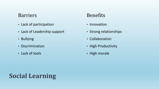 • Innovation
• Strong relationships
• Collaboration
• High Productivity
• High morale
Benefits
• Lack of participation
• Lack of Leadership support
• Bullying
• Discrimination
• Lack of tools
Barriers
Social Learning
 