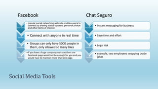 Chat Seguro
Description
• popular social networking web site enables users to
connect by sharing status updates, personal photos
and other items of interest.
Benefits
• Connect with anyone in real time
Limitations
• Groups can only have 5000 people in
them, only allowed so many likes
Examples
•If you have a huge company over seas then one
Facebook page would not be enough for you and you
would have to maintain more than one page.
Facebook
Social Media Tools
Description
• Instant messaging for business
Benefits
• Save time and effort
Limitations
• Legal risk
Examples
• example, two employees swapping crude
jokes
 