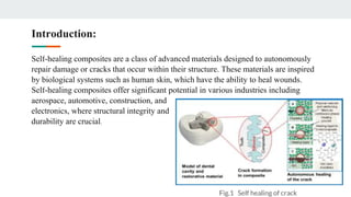 Self - Healing composites presentation including everything | PPTX