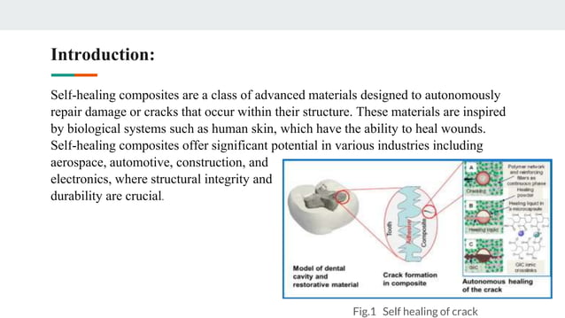 Self - Healing composites presentation including everything | PPTX