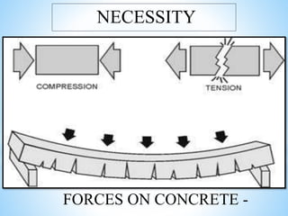 NECESSITY
FORCES ON CONCRETE -
 