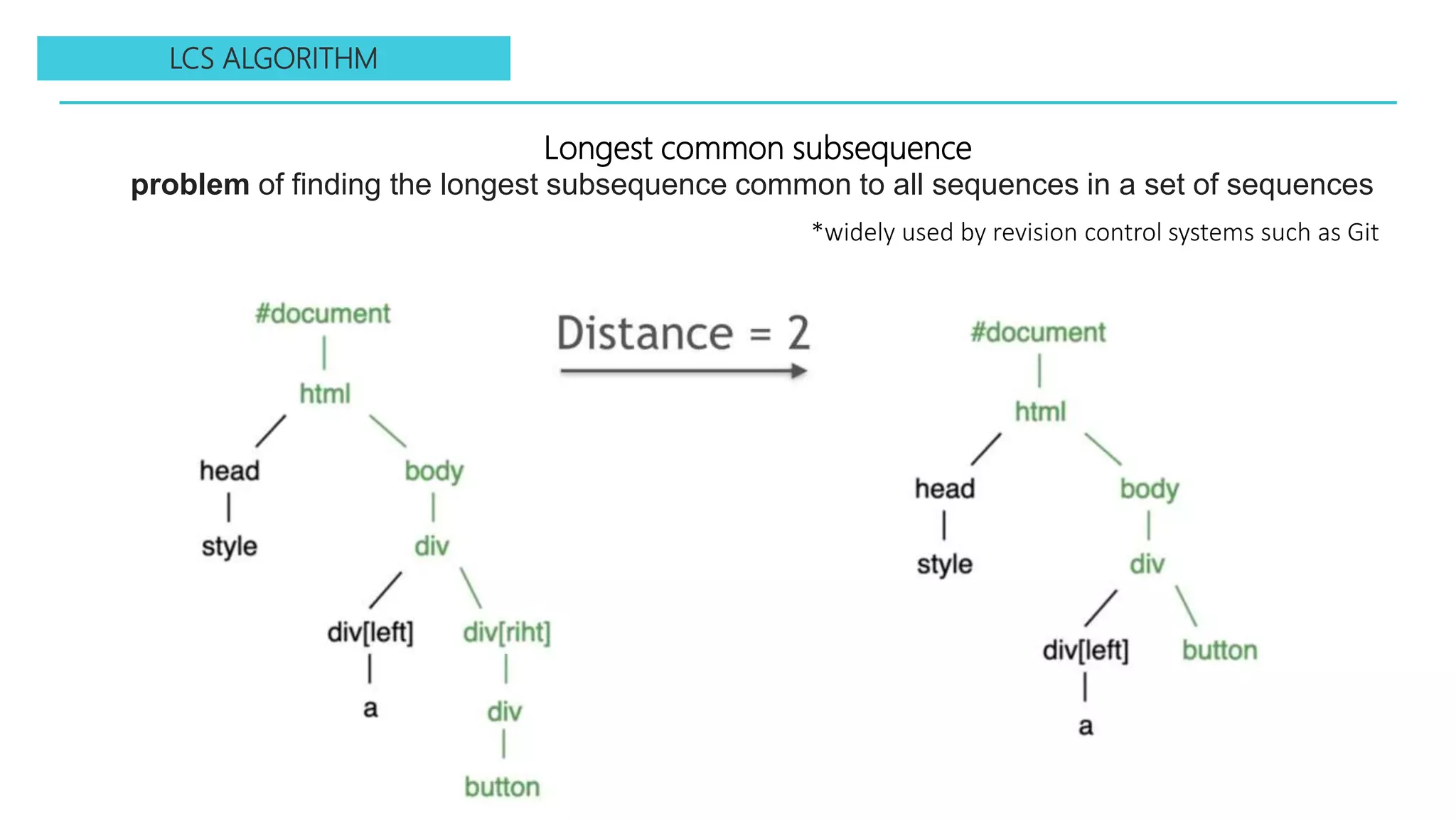 LCS ALGORITHM
Longest common subsequence
problem of finding the longest subsequence common to all sequences in a set of sequences
*widely used by revision control systems such as Git
 
