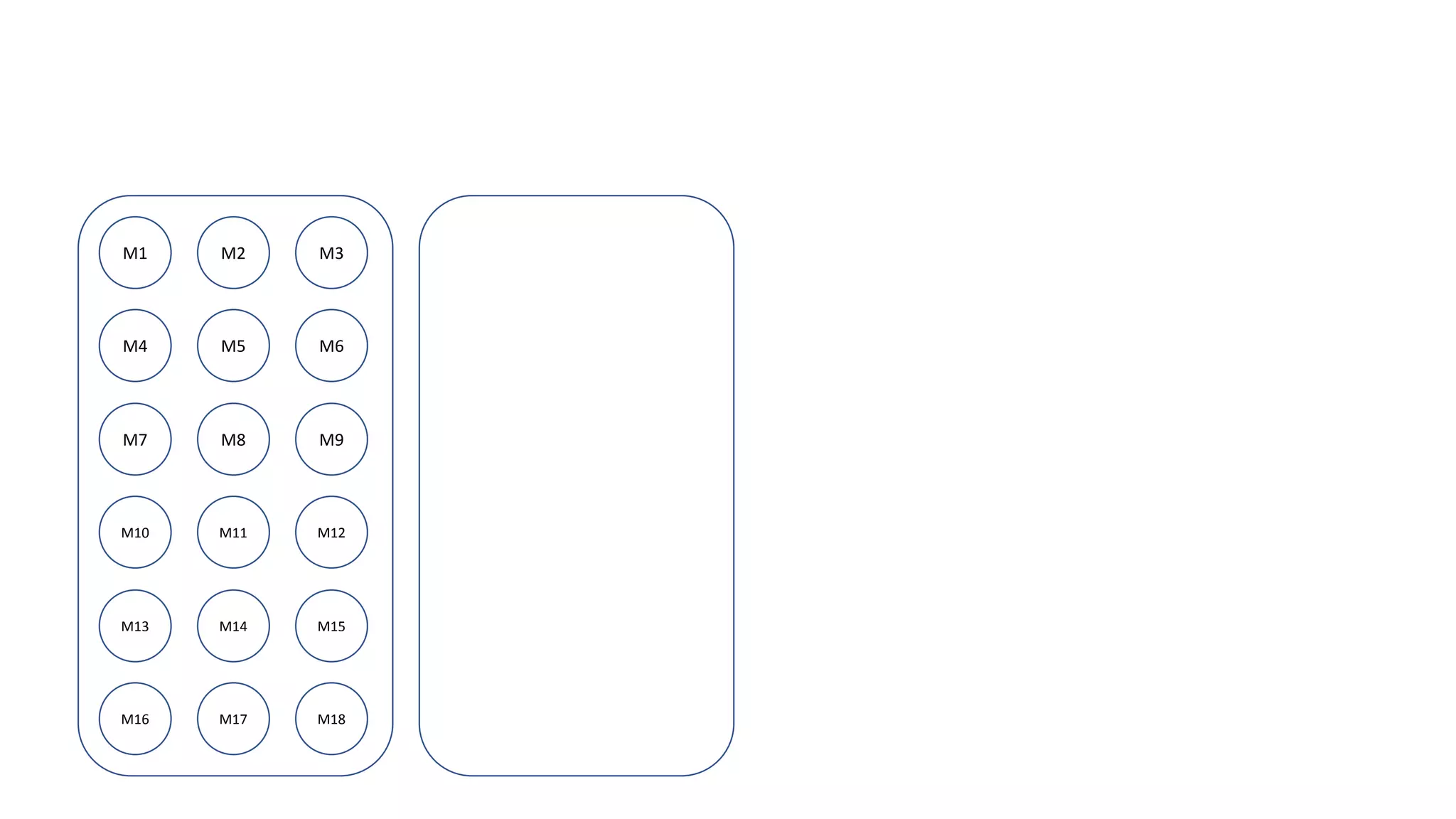 M1 M2 M3
M4 M5 M6
M7 M8 M9
M10 M11 M12
M13 M14 M15
M16 M17 M18
 