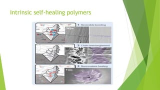 Intrinsic self-healing polymers
 