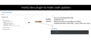 Intellij Idea plugin to make code updates
PLUGIN
HTML REPORT
Update
request
{
filename: MainPageWithFindBy
lineNumber: 49
failedLocatorValue://input[@name='EMAIL’]
healedLocatorValue: input.t186__input.js-tilda-rule.t-input
}
 