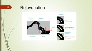 Self healing technology for flexible pavements | PPTX