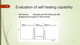 Self healing technology for flexible pavements | PPTX