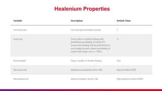 Healenium Properties
 