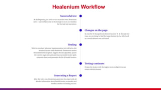 Healenium Workflow
 