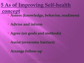 5 As of Improving Self-health
concept
• Assess (knowledge, behavior, readiness)
• Advise and inform
• Agree (on goals and methods)
• Assist (overcome barriers)
• Arrange follow-up
Whitlock et al, 2002 Am J Prev Med 22:267 - 84
 