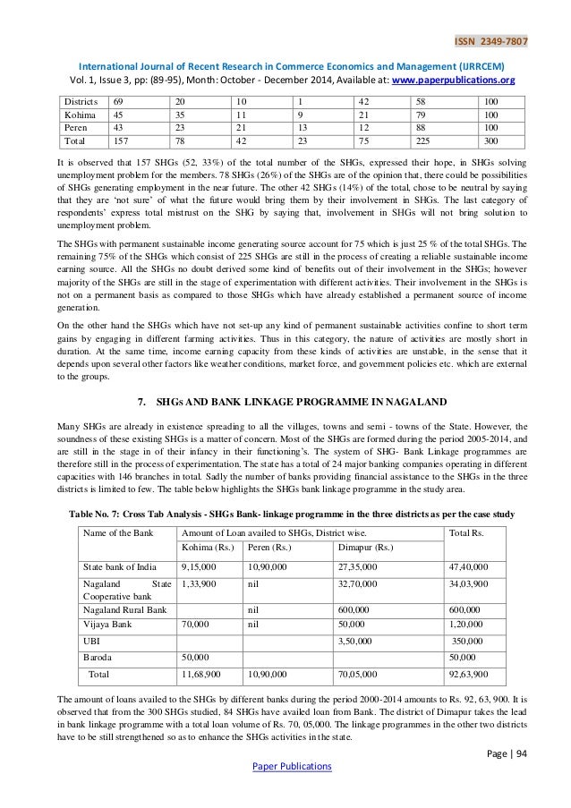 Essay on self help