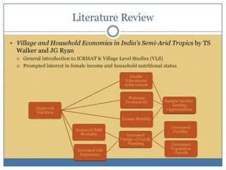 Self-help groups as a platform to improve nutrtional status