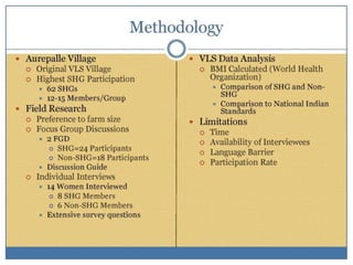 Self-help groups as a platform to improve nutrtional status