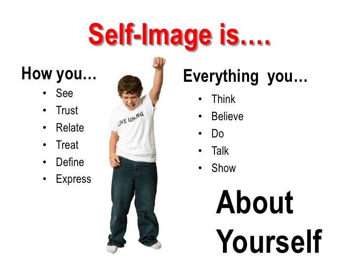 What\'s self Image all about