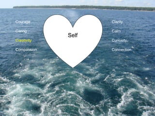 Courage

Clarity

Caring

Calm

Self

Creativity

Curiosity

Compassion

Connection

 