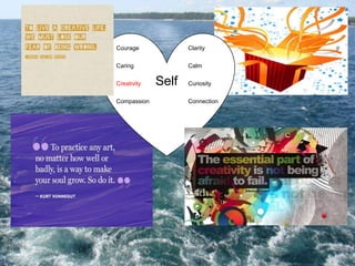 Courage

Clarity

Caring

Calm

Creativity
Compassion

Self

Curiosity
Connection

 