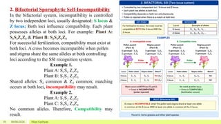 Plant Incompatibility Table Self Incompatibility Types and Mechanisms in Plants | PPTX