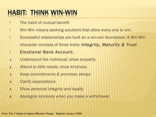  The habit of mutual benefit 
 Win-Win means seeking solutions that allow every one to win. 
 Successful relationships are built on a win-win foundation. A Win-Win 
character consists of three traits: Integrity, Maturity & Trust 
 Emotional Bank Account: 
1. Understand the individual; show empathy 
2. Attend to little needs; show kindness 
3. Keep commitments & promises always 
4. Clarify expectations 
5. Show personal integrity and loyalty 
6. Apologize sincerely when you make a withdrawal. 
From The 7 Habits of Highly Effective People. Stephen Covey (1989) 
 