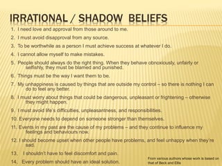 1. I need love and approval from those around to me. 
2. I must avoid disapproval from any source. 
3. To be worthwhile as a person I must achieve success at whatever I do. 
4. I cannot allow myself to make mistakes. 
5. People should always do the right thing. When they behave obnoxiously, unfairly or 
selfishly, they must be blamed and punished. 
6. Things must be the way I want them to be. 
7. My unhappiness is caused by things that are outside my control – so there is nothing I can 
do to feel any better. 
8. I must worry about things that could be dangerous, unpleasant or frightening – otherwise 
they might happen. 
9. I must avoid life’s difficulties, unpleasantness, and responsibilities. 
10. Everyone needs to depend on someone stronger than themselves. 
11. Events in my past are the cause of my problems – and they continue to influence my 
feelings and behaviours now. 
12. I should become upset when other people have problems, and feel unhappy when they’re 
sad. 
13, I shouldn’t have to feel discomfort and pain. 
14, Every problem should have an ideal solution. 
From various authors whose work is based on 
that of Beck and Ellis 
 