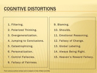  1. Filtering. 
 2. Polarized Thinking. 
 3. Overgeneralization. 
 4. Jumping to Conclusions. 
 5. Catastrophizing. 
 6. Personalization. 
 7. Control Fallacies. 
 8. Fallacy of Fairness. 
 9. Blaming. 
 10. Shoulds. 
 11. Emotional Reasoning. 
 12. Fallacy of Change. 
 13. Global Labeling. 
 14. Always Being Right. 
 15. Heaven’s Reward Fallacy. 
From various authors whose work is based on that of Beck and Ellis 
 
