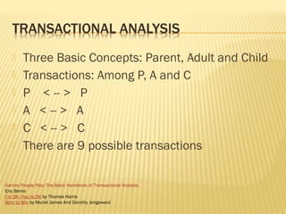  Three Basic Concepts: Parent, Adult and Child 
 Transactions: Among P, A and C 
 P < -- > P 
 A < -- > A 
 C < -- > C 
 There are 9 possible transactions 
Games People Play: The Basic Handbook of Transactional Analysis. 
Eric Berne 
I’m OK–You’re OK by Thomas Harris 
Born to Win by Muriel James And Dorothy Jongeward 
 
