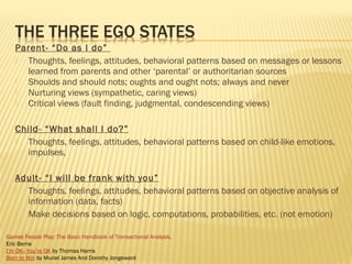 Parent- “Do as I do” 
 Thoughts, feelings, attitudes, behavioral patterns based on messages or lessons 
learned from parents and other ‘parental’ or authoritarian sources 
 Shoulds and should nots; oughts and ought nots; always and never 
 Nurturing views (sympathetic, caring views) 
 Critical views (fault finding, judgmental, condescending views) 
Child- “What shall I do?” 
 Thoughts, feelings, attitudes, behavioral patterns based on child-like emotions, 
impulses, 
Adult- “I will be frank with you” 
 Thoughts, feelings, attitudes, behavioral patterns based on objective analysis of 
information (data, facts) 
 Make decisions based on logic, computations, probabilities, etc. (not emotion) 
Games People Play: The Basic Handbook of Transactional Analysis. 
Eric Berne 
I’m OK–You’re OK by Thomas Harris 
Born to Win by Muriel James And Dorothy Jongeward 
 