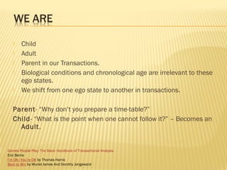  Child 
 Adult 
 Parent in our Transactions. 
 Biological conditions and chronological age are irrelevant to these 
ego states. 
 We shift from one ego state to another in transactions. 
Parent- “Why don’t you prepare a time-table?” 
Child- “What is the point when one cannot follow it?” – Becomes an 
Adult. 
Games People Play: The Basic Handbook of Transactional Analysis. 
Eric Berne 
I’m OK–You’re OK by Thomas Harris 
Born to Win by Muriel James And Dorothy Jongeward 
 