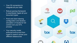 Self-learned Relevancy with Apache Solr | PPTX