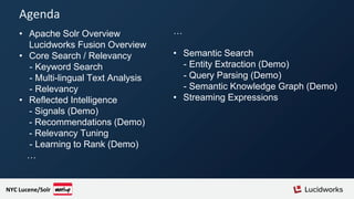 Self-learned Relevancy with Apache Solr | PPTX