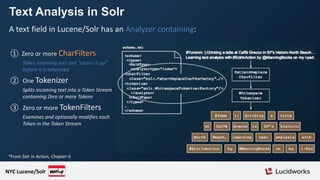 Self-learned Relevancy with Apache Solr | PPTX