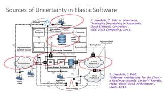 Sources	of	Uncertainty	in	Elastic	Software
P. Jamshidi, C. Pahl, N. Mendonca,
“Managing Uncertainty in Autonomic
Cloud Elasticity Controllers”,
IEEE Cloud Computing, 2016.
P. Jamshidi, C. Pahl,
“Software Architecture for the Cloud–
a Roadmap towards Control-Theoretic,
Model-Based Cloud Architecture”,
LNCS, 2015.
 