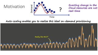 Motivation
Really like this??
Auto-scaling enables you to realize this ideal on-demand provisioning
Time
Demand
?
Enacting change in the
Cloud resources are not
real-time
 