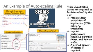 An	Example	of	Auto-scaling	Rule These quantitative
values are required to
be determined by the
user
Þ requires deep
knowledge of
application (CPU,
memory,
thresholds)
Þ requires
performance
modeling expertise
(when and how to
scale)
Þ A unified opinion
of user(s) is
required
Amazon auto scaling
Microsoft Azure Watch
9
Microsoft Azure Auto-
scaling Application Block
 