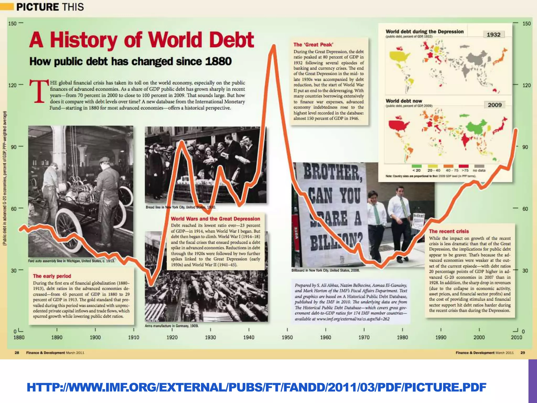 HTTP://WWW.IMF.ORG/EXTERNAL/PUBS/FT/FANDD/2011/03/PDF/PICTURE.PDF
 