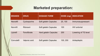 Marketed preparation:
BRANDS DRUG DOSAGE FORM DOSE (mg) INDICATION
Neoral® Cyclosporine Soft gelatin Capsules 25, 100 Immunosuppressant
Norvir® Ritonavir Soft gelatin Capsules 100 HIV antiviral
Lipire® Fenofibrate Hard gelatin Capsules 200 Lowering of TG level
Convule® Valproic acid Soft gelatin Capsules 100, 200 Antiepileptic
Department of Pharmacy, Assam Down Town University
 