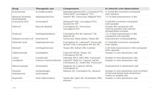 20XX PRESENTATION TITLE 7