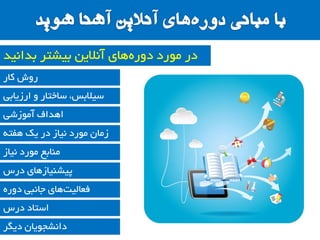 ‫واس‬ ‫سٍش‬
‫تذاًیذ‬ ‫تیطتش‬ ‫آًالیي‬ ‫ّای‬ُ‫دٍس‬ ‫هَسد‬ ‫دس‬
‫اسصیاتی‬ ٍ ‫ساختاس‬ ،‫سیالتس‬
‫آهَصضی‬ ‫اّذاف‬
ِ‫ّفت‬ ‫یه‬ ‫دس‬ ‫ًیاص‬ ‫هَسد‬ ‫صهاى‬
‫ًیاص‬ ‫هَسد‬ ‫هٌاتع‬
‫دسس‬ ‫پیطٌیاصّای‬
ُ‫دٍس‬ ‫جاًثی‬ ‫ّای‬‫فعالیت‬
‫دسس‬ ‫استاد‬
‫دیگش‬ ‫داًطجَیاى‬
 