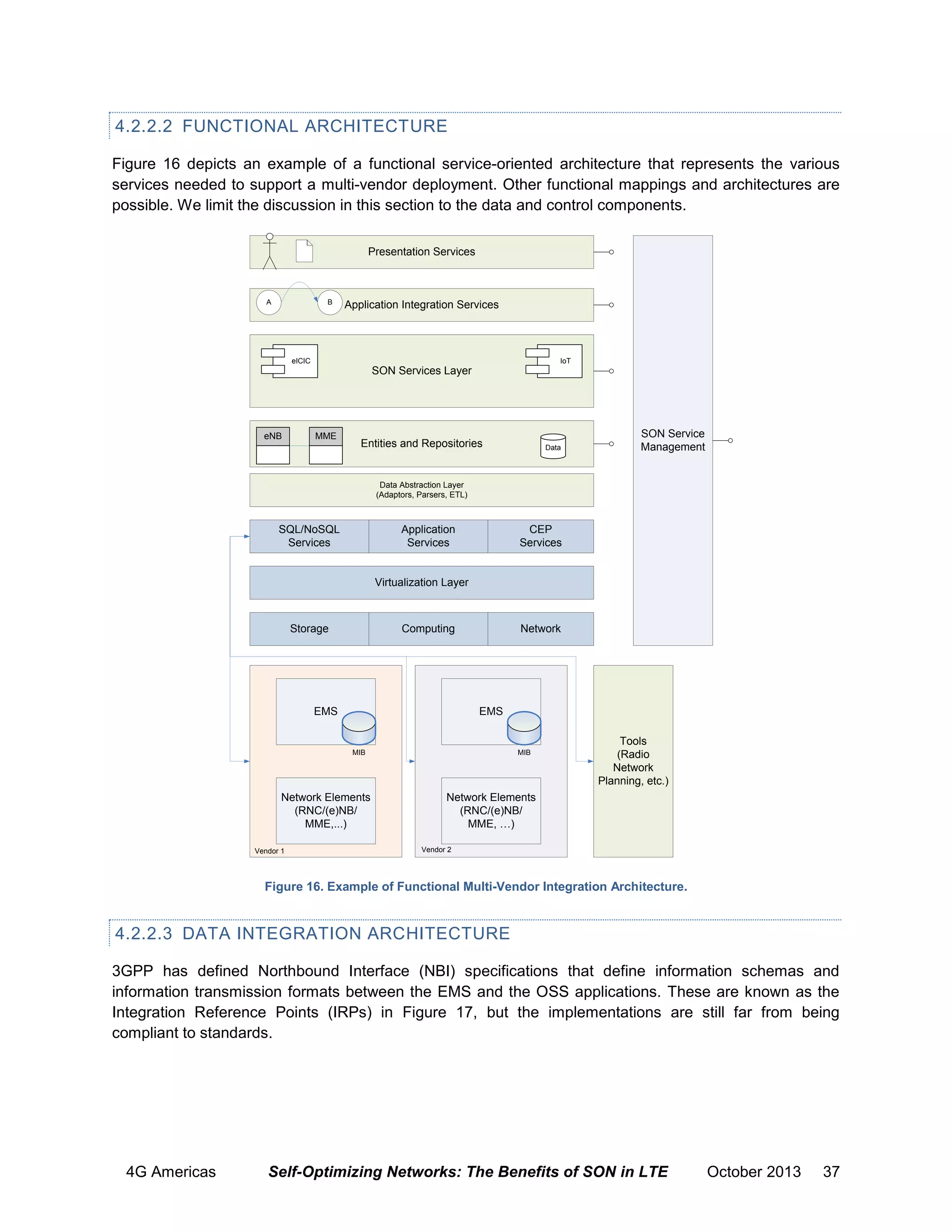 4.2.2.2 FUNCTIONAL ARCHITECTURE
Figure 16 depicts an example of a functional service-oriented architecture that represents the various
services needed to support a multi-vendor deployment. Other functional mappings and architectures are
possible. We limit the discussion in this section to the data and control components.
Presentation Services

A

B

Application Integration Services

eICIC

IoT

SON Services Layer

eNB

MME

Entities and Repositories

Data

SON Service
Management

Data Abstraction Layer
(Adaptors, Parsers, ETL)

SQL/NoSQL
Services

Application
Services

CEP
Services

Virtualization Layer

Storage

Computing

EMS

Network

EMS

MIB

Network Elements
(RNC/(e)NB/
MME,...)
Vendor 1

MIB

Tools
(Radio
Network
Planning, etc.)

Network Elements
(RNC/(e)NB/
MME, …)
Vendor 2

Figure 16. Example of Functional Multi-Vendor Integration Architecture.

4.2.2.3 DATA INTEGRATION ARCHITECTURE
3GPP has defined Northbound Interface (NBI) specifications that define information schemas and
information transmission formats between the EMS and the OSS applications. These are known as the
Integration Reference Points (IRPs) in Figure 17, but the implementations are still far from being
compliant to standards.

4G Americas

Self-Optimizing Networks: The Benefits of SON in LTE

October 2013

37

 