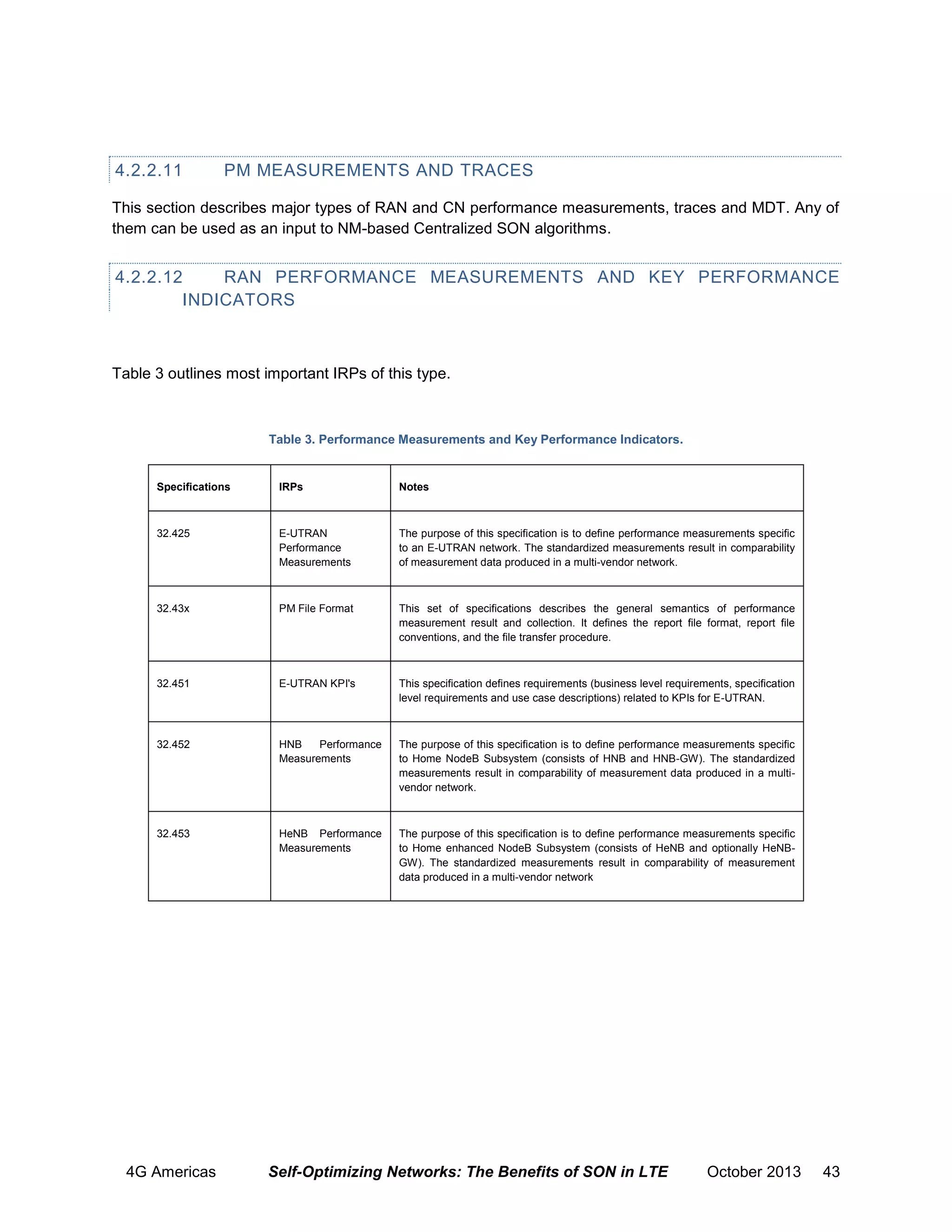 4.2.2.11

PM MEASUREMENTS AND TRACES

This section describes major types of RAN and CN performance measurements, traces and MDT. Any of
them can be used as an input to NM-based Centralized SON algorithms.

4.2.2.12
RAN PERFORMANCE MEASUREMENTS AND KEY PERFORMANCE
INDICATORS

Table 3 outlines most important IRPs of this type.

Table 3. Performance Measurements and Key Performance Indicators.

Specifications

IRPs

Notes

32.425

E-UTRAN
Performance
Measurements

The purpose of this specification is to define performance measurements specific
to an E-UTRAN network. The standardized measurements result in comparability
of measurement data produced in a multi-vendor network.

32.43x

PM File Format

This set of specifications describes the general semantics of performance
measurement result and collection. It defines the report file format, report file
conventions, and the file transfer procedure.

32.451

E-UTRAN KPI's

This specification defines requirements (business level requirements, specification
level requirements and use case descriptions) related to KPIs for E-UTRAN.

32.452

HNB
Performance
Measurements

The purpose of this specification is to define performance measurements specific
to Home NodeB Subsystem (consists of HNB and HNB-GW). The standardized
measurements result in comparability of measurement data produced in a multivendor network.

32.453

HeNB Performance
Measurements

The purpose of this specification is to define performance measurements specific
to Home enhanced NodeB Subsystem (consists of HeNB and optionally HeNBGW). The standardized measurements result in comparability of measurement
data produced in a multi-vendor network

4G Americas

Self-Optimizing Networks: The Benefits of SON in LTE

October 2013

43

 