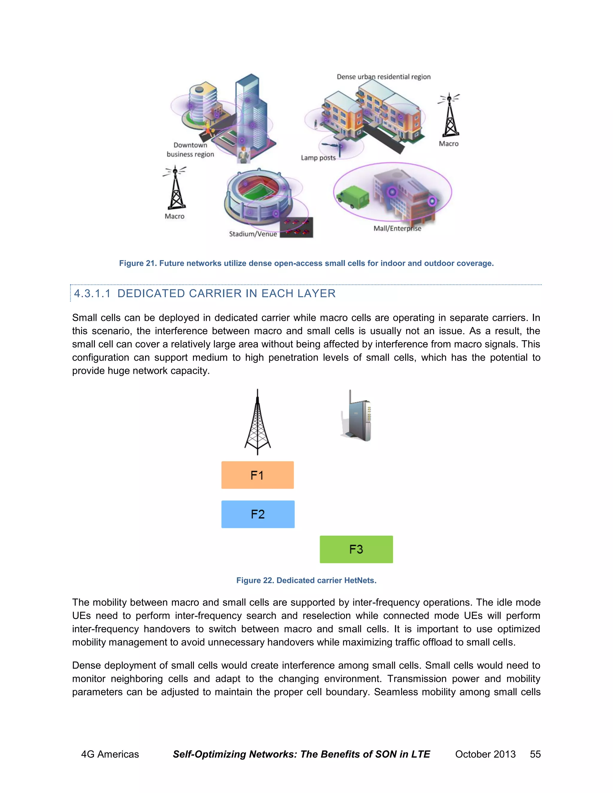 Figure 21. Future networks utilize dense open-access small cells for indoor and outdoor coverage.

4.3.1.1 DEDICATED CARRIER IN EACH LAYER
Small cells can be deployed in dedicated carrier while macro cells are operating in separate carriers. In
this scenario, the interference between macro and small cells is usually not an issue. As a result, the
small cell can cover a relatively large area without being affected by interference from macro signals. This
configuration can support medium to high penetration levels of small cells, which has the potential to
provide huge network capacity.

Figure 22. Dedicated carrier HetNets.

The mobility between macro and small cells are supported by inter-frequency operations. The idle mode
UEs need to perform inter-frequency search and reselection while connected mode UEs will perform
inter-frequency handovers to switch between macro and small cells. It is important to use optimized
mobility management to avoid unnecessary handovers while maximizing traffic offload to small cells.
Dense deployment of small cells would create interference among small cells. Small cells would need to
monitor neighboring cells and adapt to the changing environment. Transmission power and mobility
parameters can be adjusted to maintain the proper cell boundary. Seamless mobility among small cells

4G Americas

Self-Optimizing Networks: The Benefits of SON in LTE

October 2013

55

 